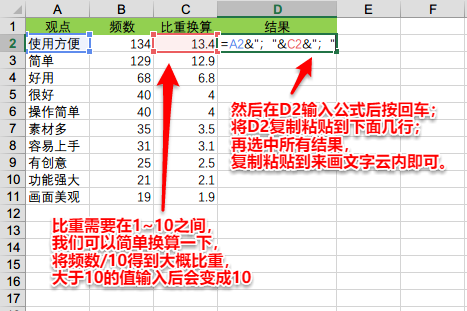 拼接文本和分号